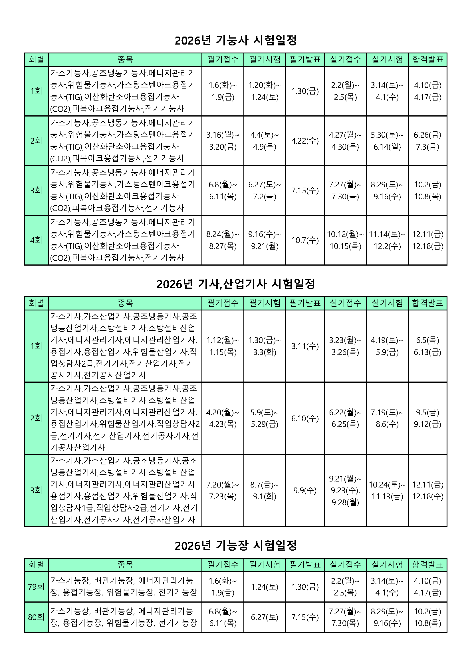 사용자 등록이미지